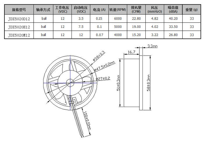 5020圆框.jpg 5020圆框.jpg